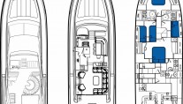Meli - layout